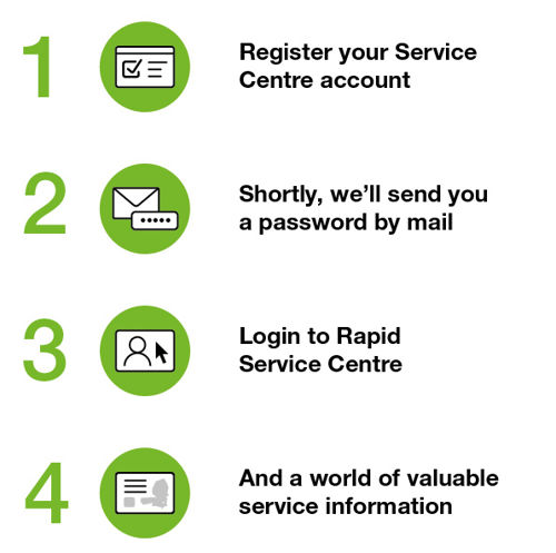 Register Instruction 240619 EN